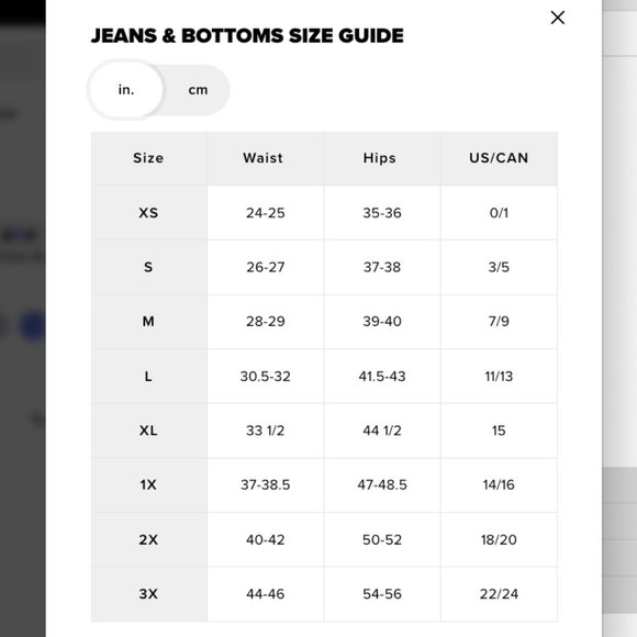 LIKE NEW Size 5/26 FashionNova Black Canopy Skinny Jeans - Picture 7 of 8